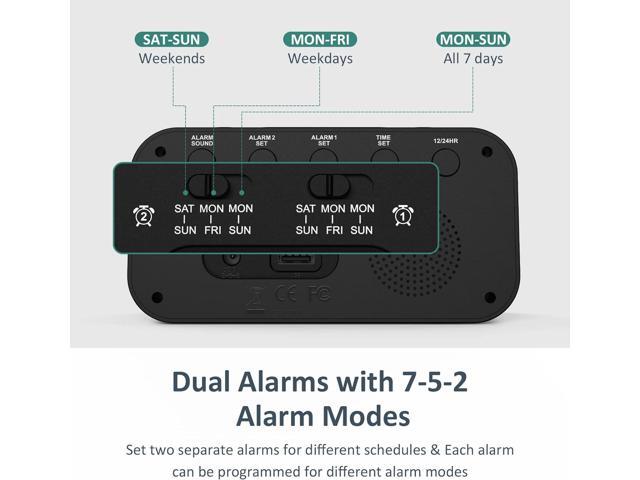 Digital Dual Alarm Clock for Bedroom, Easy to Set, 0-100% Dimmer, USB Charger, 5 Sounds Adjustable Volume, Weekday/Weekend Mode, Snooze, 12/24Hr,...