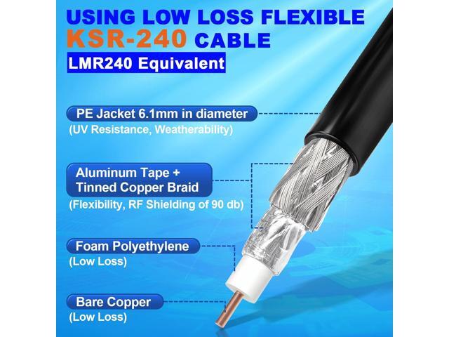 Eightwood N Male to RP-SMA Male Cable KSR240 Low Loss Extension Cable 10ft for Outdoor Yagi WiFi Antenna WiFi Router Helium Hotspot Miner LoraWan...