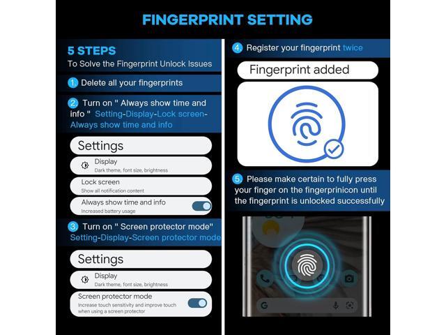 [3-Pack] FANGTIAN 3D Curved for Pixel 7 Pro Screen Protector Tempered Glass, 9H Glass for Google Pixel 7 Pro 6.7Inch -[Fingerprint...