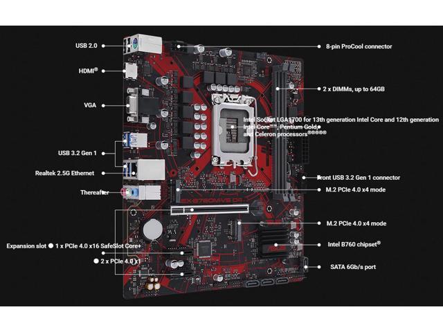 ASUS EX-B760M-V5 D4, Intel B760 LGA 1700 mATX motherboard with PCIe 4.0, 8 power stages, Realtek 2.5 Gb Ethernet, HDMI, USB 3.2 Gen 1,...