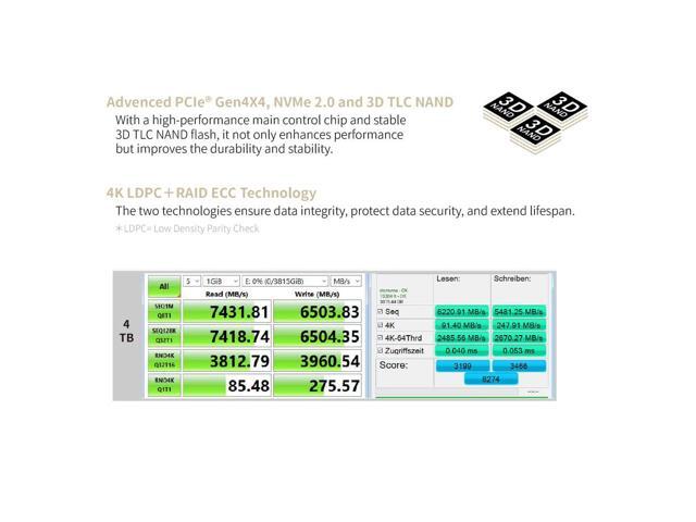 KINGSMAN KE680 M.2 NVMe PCIe Gen4*4 2280 4TB Internal Solid-State Drive (SSD) / Works with PC and PS5 / R/W Up to 7,400/6,600/s MB/s
