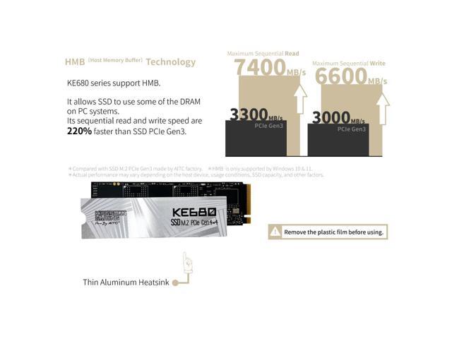 KINGSMAN KE680 M.2 2280 NVMe PCIe Gen4 x4 1TB Internal Solid-State Drive (SSD) / Works with PC and PS5 / R/W Up to 7,400/6,600 MB/s