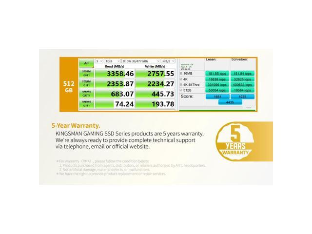 AITC KINGSMAN KM600 ULTRA M.2 2280 512GB PCIe 3.0 x4 with NVMe 1.4 3D NAND Internal Solid State Drive (SSD)