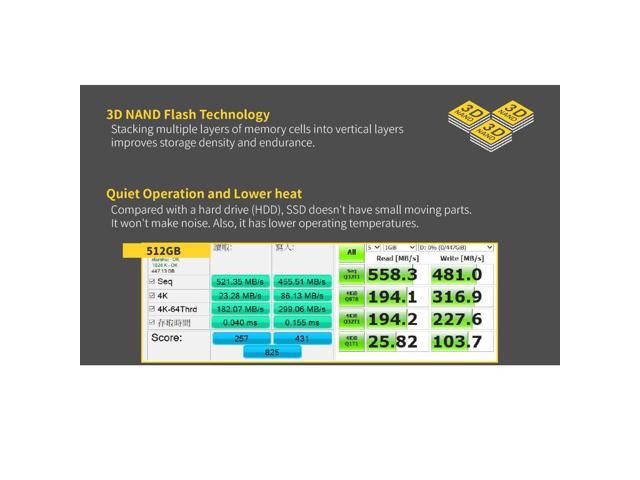 AITC KINGSMAN SK150 2.5' 512GB Performance Boost SATA III 3D NAND Internal Solid State Drive (SSD)