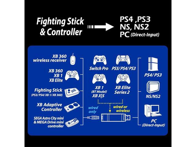 Brook Wingman XE2 Wireless Controller Adapter for PlayStation, Nintendo Switch and PC
