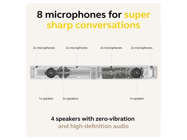 Jabra PanaCast 50 180° Panoramic 4K USB Collaboration Videobar - Grey - image 4