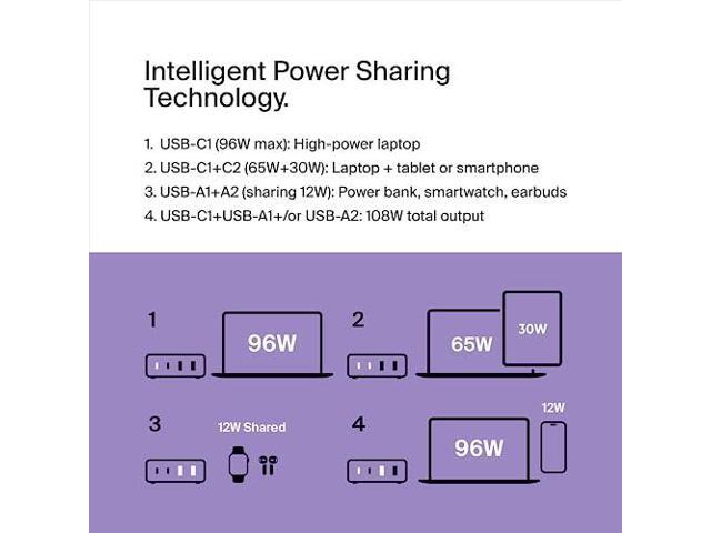 Belkin 4-Port GaN Charger 108W, White