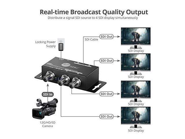 SIIG 1x4 12G SDI Splitter, Distribution Amplifier, 4K60 12G/6G/3G/HD/SD-SDI, TAA Compliant, ESD Protection, Premium Metal Housing, Wall-mountable...
