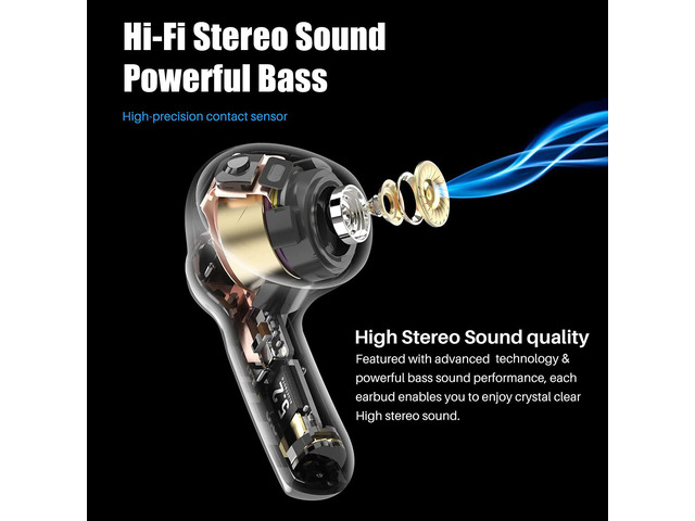 VISLLA U1 White Bluetooth Headphones with Microphone TWS Deep Bass Headphones Hifi Stereo Wireless Headset HD calls Waterproof White