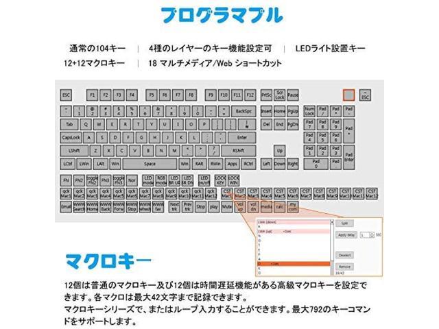 Fully programmable mechanical keyboard Customizable gaming keyboard 23 keys Macro key RGB backlight One-handed small keyboard Shot cut key DIY...
