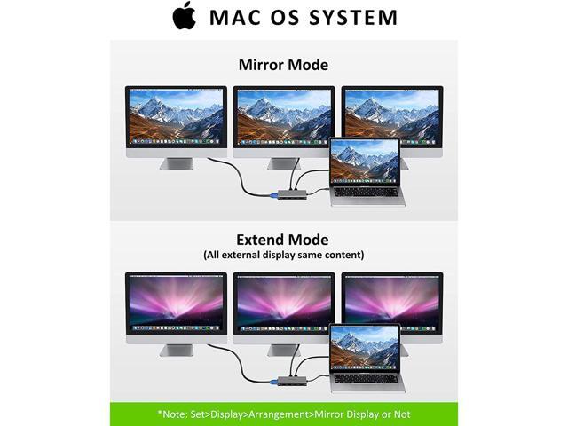 Thunderbolt 3 USB-C 8K Docking Station Dual 4K Docking Station 100W Charging Triple Display Port 1xUSB-C, 2xUSB 2.0, 2xUSB 3.0, VGA,Ethernet, VGA,...