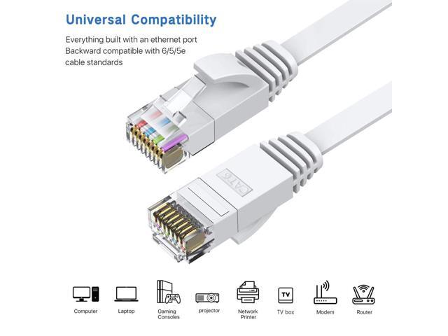 Apiemo Cat6 Ethernet Cable Long Internet Cables High-Speed Patch Cord 1Gbps for 250Mhz/s UTP Suitable for Console Router Modem Patch Panel...