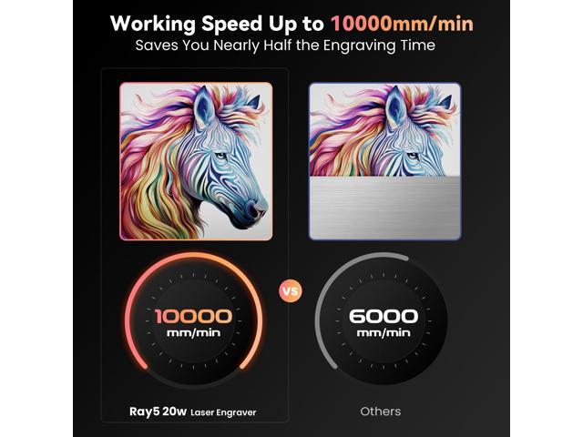 Longer RAY5 Laser Engraver 130W, Higher Accuracy Laser Engraver 20W Output Power, 3.5'Touch Screen APP Offline Control, DIY Engraver Tool for...