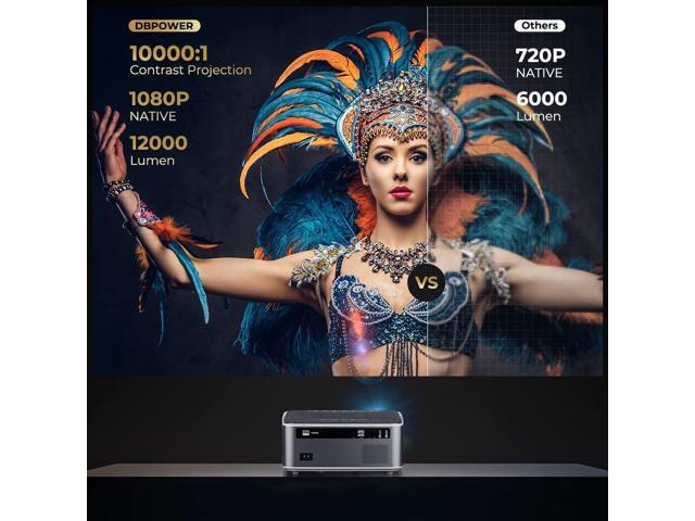 DBPOWER Native 1080P WiFi Projector, Upgrade 12000L 450 ANSI Full HD Outdoor Movie Projector, Support 4K+4P+4D Keystone/Zoom/PPT, 300' Portable...