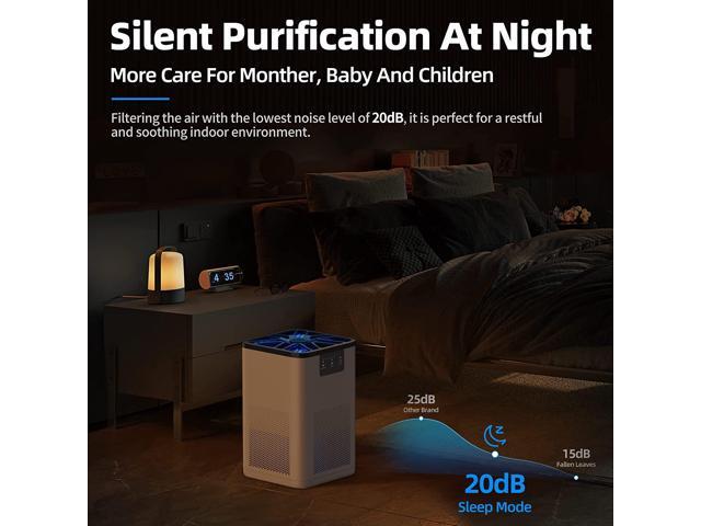 AROEVE Air Purifiers for Bedroom H13 True HEPA Air Purifier With Aromatherapy Function For Pet Smoke Pollen Dander Hair Smell 20dB Air Cleaner For...