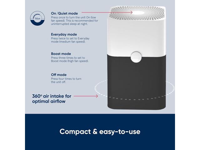 BLUEAIR Air Purifier Large Room, Air Cleaner for Dust Pet Dander Smoke Mold Pollen Bacteria Allergen, Odor Removal, for Home Bedroom Living Room,...