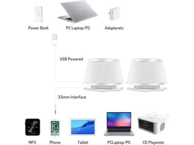 Sanyun SW102 Computer Speakers, 5Wx2, Deep Bass in Small Body, Stereo 2.0 USB Powered 3.5mm Aux Multimedia Speakers, Built-in Bottom Bass...