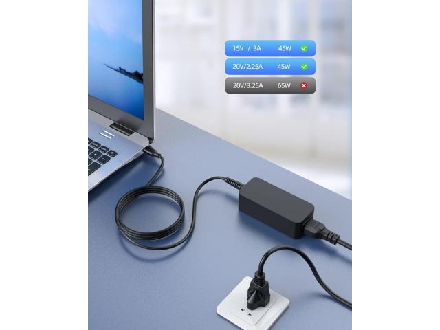 45W USB-C Charger Compatible with Lenovo Yoga 910 720 720S 910-13 910-13IKB 720-12IKB 720-13IKB 720S-13IKB 720S-13ARR 720S-Touch-13IKB...