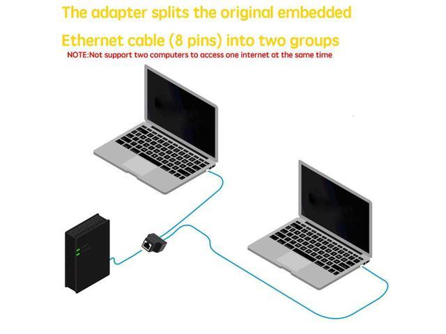 RJ45 Splitter Adapter, USB 1 to 2 Network Connector Dual LAN Ethernet Socket 8P8C Extender Plug &Cable for Cat5, Cat5e, Cat6, Cat7
