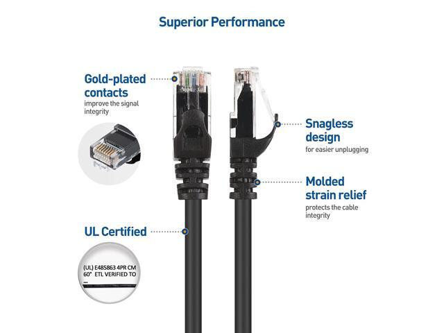 Cable Matters 10Gbps 10-Pack Snagless Short Cat 6 Ethernet Cable 1 ft (Cat 6 Cable, Cat6 Cable, Internet Cable, Network Cable) in Black