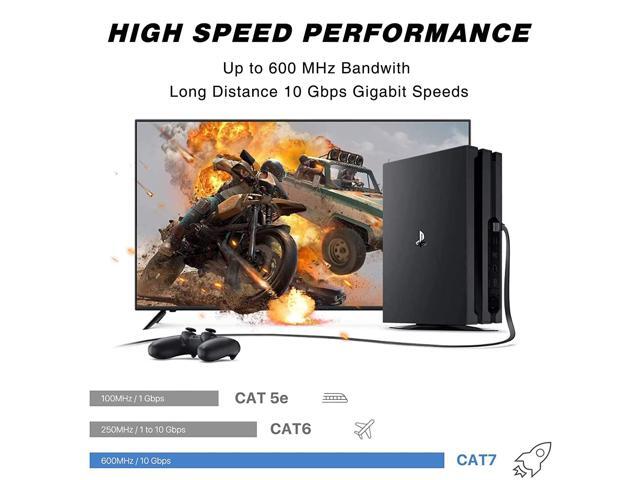 Cat 6 Ethernet Cable 100 ft High Speed Black RJ45 Internet Cable for Outdoor & Indoor Support CAT6 Network Solid Slim Flat Computer LAN for PC