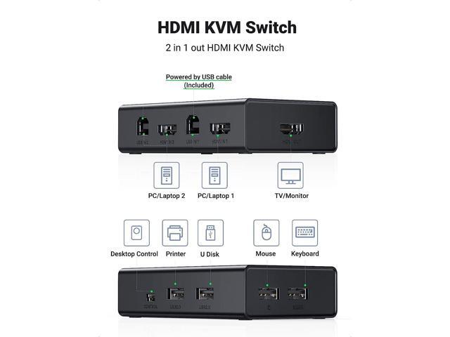 UGREEN KVM Switch, HDMI USB KVM Switcher with Desktop Control for 2 Computers Share Keyboard Mouse Printer and One HD 4K Monitor, Support 4K@60Hz...