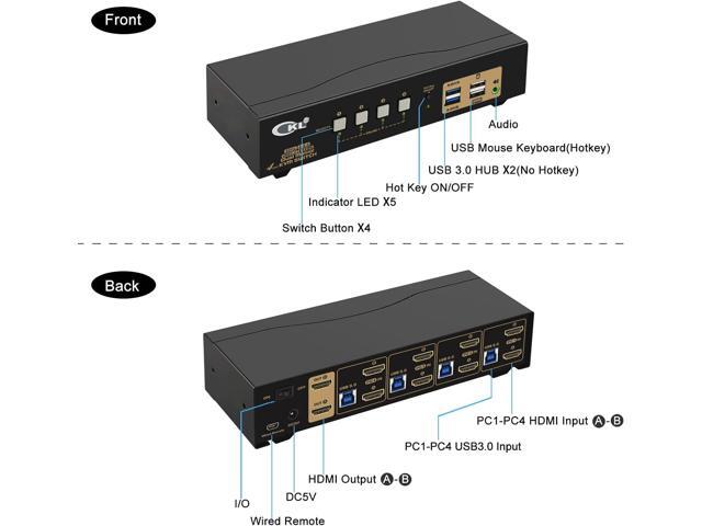CKL 4 Port USB 3.0 KVM Switch Dual Monitor HDMI 4K 60Hz, Keyboard Video Mouse Peripherals Switcher for 4 Computers 2 Monitors with Audio