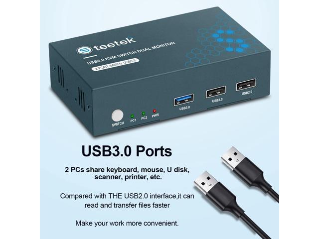 Steetek USB 3.0 Kvm Switch Dual Monitor HDMI 2 Port, Kvm Switch 4K@60Hz 2 Computers Share 2 Monitors and 1 Keyboard Mouse, HDMI Kvm Switch Dual...