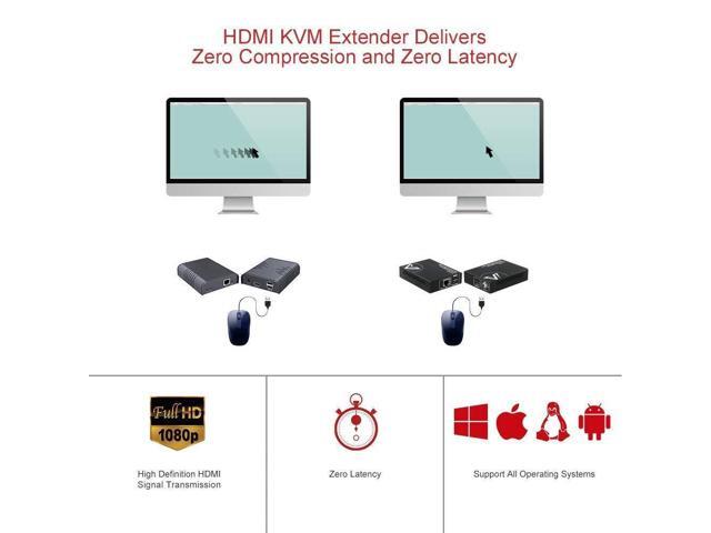 AV Access HDMI KVM USB Extender Over Cat5e/6/6a/7 260ft/80M, 2 USB 2.0 Ports, Zero-Latency, Plug and Play, PoE, No Driver, Supports All Operating...