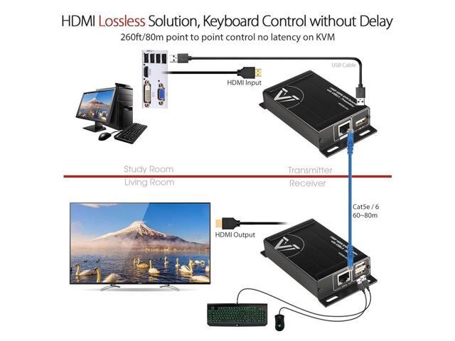 AV Access HDMI KVM USB Extender Over Cat5e/6/6a/7 260ft/80M, 2 USB 2.0 Ports, Zero-Latency, Plug and Play, PoE, No Driver, Supports All Operating...