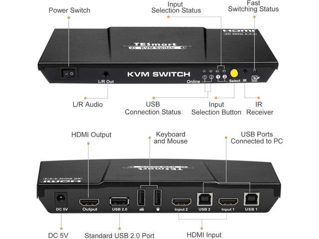 HDMI 4K@60Hz Ultra HD 2x1 HDMI KVM Switch 3840x2160@60Hz 4:4:4 with 2 Pcs 5ft KVM Cables Supports USB 2.0 Devices Control up to 2...