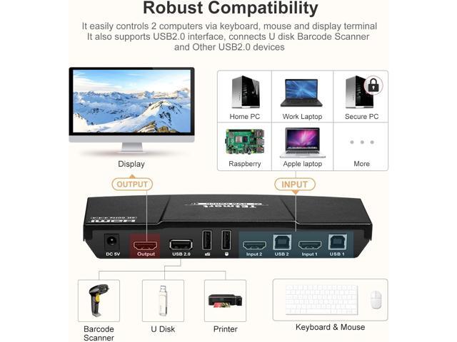 HDMI 4K@60Hz Ultra HD 2x1 HDMI KVM Switch 3840x2160@60Hz 4:4:4 with 2 Pcs 5ft KVM Cables Supports USB 2.0 Devices Control up to 2...