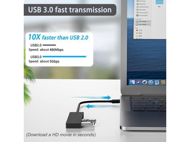 USB Hub, VIENON 4-Port USB 3.0 Hub USB Splitter USB Expander for Laptop, Xbox, Flash Drive, HDD, Console, Printer, Camera,Keyborad, Mouse-3.3ft