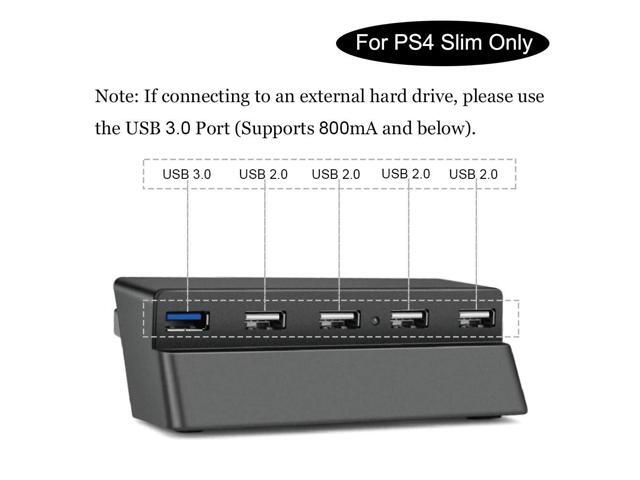 Bealuffe USB Hub for PS4 Slim, USB Extender Expander Extra USB Ports USB Splitter for Sony Playstation PS4 Slim (Only Fit PS4 Slim, NOT Fit PS4)