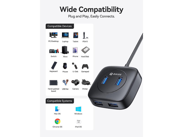 USB Hub, USB 3.0 Hub with 4 USB A Port 5Gbps, 1.8ft Extension Cable, Micro Charging Port, USB Splitter USB Expander for Laptop, HDD, Flash Drive,...