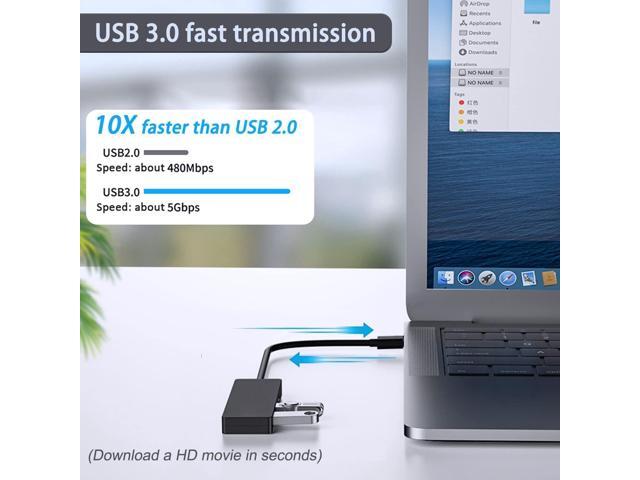 USB Hub 3.0, ANKKY 4-Port USB 3.0 Hub USB Splitter USB Expander for Laptop, Xbox, Flash Drive, HDD, Console, Printer, Camera,Keyborad, Mouse-1FT