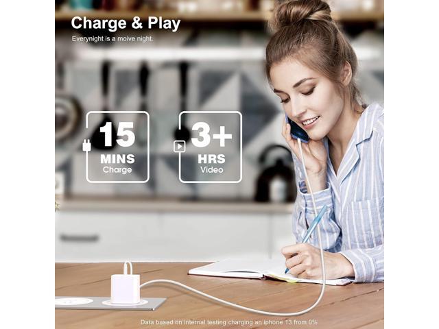LCGENS USB C Wall Charger, 2-Pack 20W Fast Charger Block, Type C PD Power Delivery Charging Block Plug for iPhone 11/12/13/14/15/16/Pro Max,...