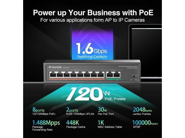 MokerLink 10 Port PoE Switch with 8 Port PoE+, 2 Fast Ethernet UpLink, 100Mbps, 120W 802.3af/at PoE, Fanless Plug & Play
