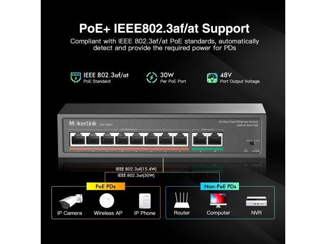 MokerLink 10 Port PoE Switch with 8 Port PoE+, 2 Fast Ethernet UpLink, 100Mbps, 120W 802.3af/at PoE, Fanless Plug & Play