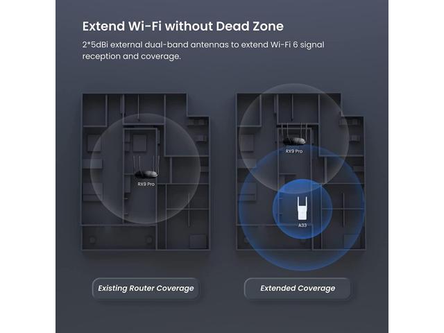 Tenda A33 AX3000 WiFi 6 Extender, WiFi Booster WiFi Range Extender, 2.4/5GHz Dual Band WiFi Extender with Ethernet Port, AP Mode, WPS Easy Setup,...