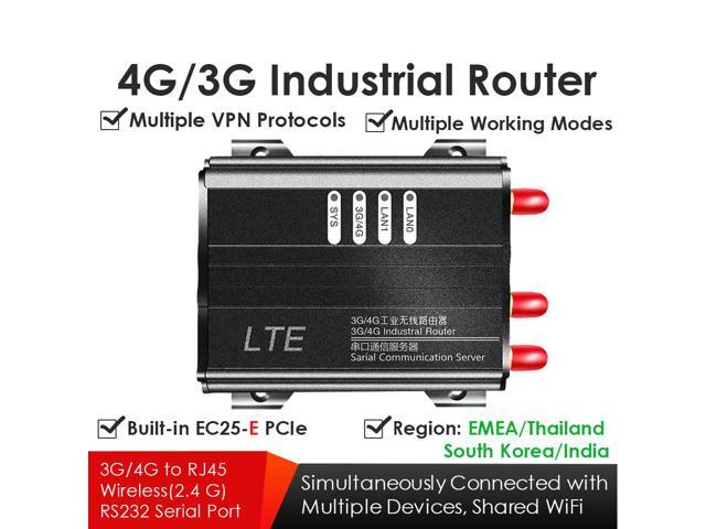 EXVIST 4G LTE WiFi Router with SIM Card Slot, Industrial 4G LTE Router with EC25-E, RS232, VPN, External Antennas for Smart Home, Video...