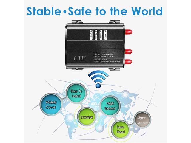 EXVIST 4G LTE WiFi Router with SIM Card Slot, Industrial 4G LTE Router with EC25-J, RS232, VPN, External Antennas for Smart Home, Video...