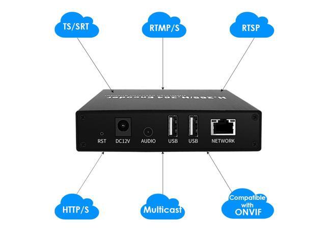EXVIST H.265 4K HDMI Video Encoder w/Screen, HDMI to RTMP Encoder, Dual USB2.0 for Recording, HDMI Loopout, Compatible with ONVIF/HK, Live Stream...