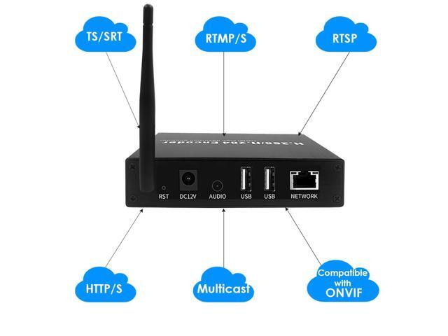 EXVIST H.265 1080P WiFi HDMI Video Encoder/Decoder, USB2.0 Webcam Input, RTSP/RTMP/TS Stream Decoding Input, Compatible with ONVIF/HK, Live Stream...