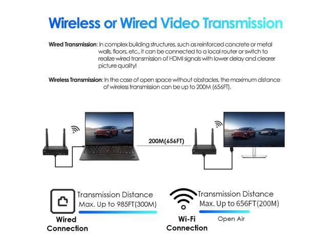 EXVIST Wireless HDMI Extender 1x Receiver Only, Up to 656 Feet, IR Support, Suitable for Transmitting Video from Laptop, PC, YouTube, Xbox One, PS4...