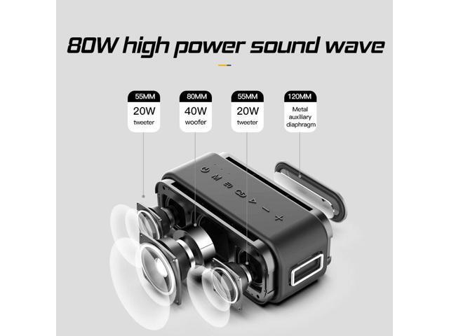 Binygo 1983 Plus 80W Wireless Bluetooth Speakers High Power Super Bass Bluetooth 5.2 Dual Speakers EQ Sound Effect Switching TF Card & U Disk...