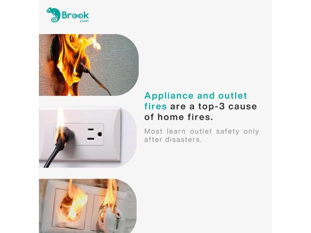 Brook Livin Wirecare Plus Fire Prevention Device Fire Safety Detection, Early Warning Device, Electrical Fire Protection for Home Appliances,...