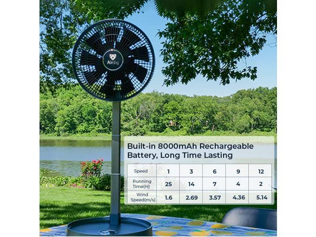 Airdog Portable Foldable 8000mah Lithium Battery Operated Fan with Remote Control, 12 Speed Settings, Timer, Touch Control Panel