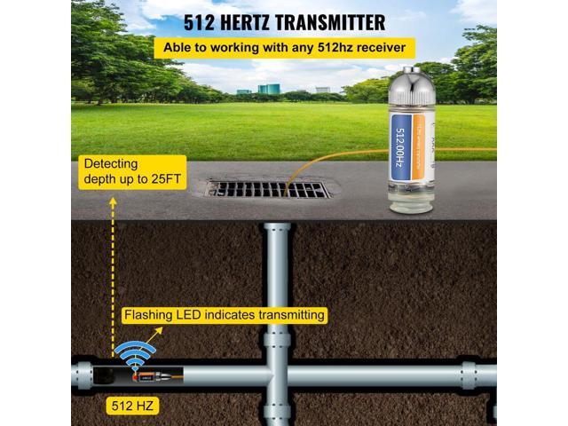 512HZ Sonde 8/5/' and 1/4-20/' Connectors Rigid Drain Locator for Locating & Detecting Small Sewer & Pipelines, Silver