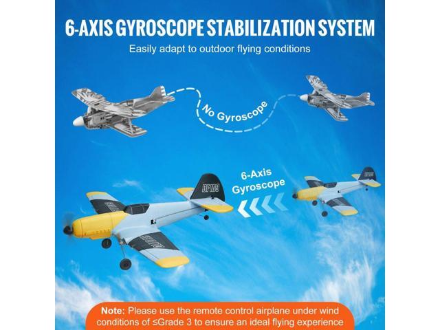 RC Plane, 2.4GHZ 3 Channel Remote Control Airplane with 6-Axis Gyro Stabilizer, Ready to Fly Fighter Aircraft Plane Toy with 2 Batteries, Easy to...